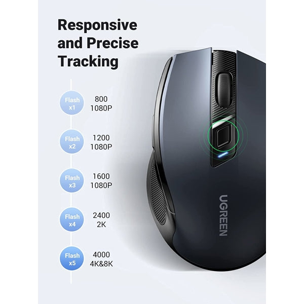 Souris Sans Fil UGREEN 2.4GHz – Portée 10m, 4000 DPI Réglable, Clic Silencieux, Gris & Noir