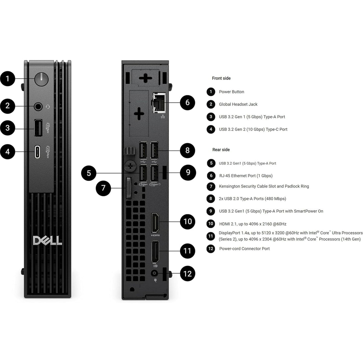 Dell Precision 3280 Micro (QCM1250) – Intel Core i5-14500T vPro (14 Cœurs), 8GB DDR5, 512GB SSD NVMe – PC Ultra-Compact Hautes Performances